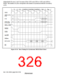 浏览型号HD6417709SF133B的Datasheet PDF文件第326页