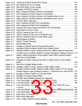 浏览型号HD6417709SF133B的Datasheet PDF文件第33页