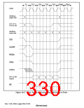 浏览型号HD6417709SF133B的Datasheet PDF文件第330页