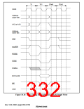 浏览型号HD6417709SF133B的Datasheet PDF文件第332页
