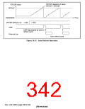 浏览型号HD6417709SF133B的Datasheet PDF文件第342页