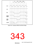浏览型号HD6417709SF133B的Datasheet PDF文件第343页