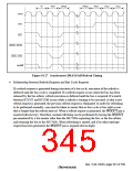 浏览型号HD6417709SF133B的Datasheet PDF文件第345页