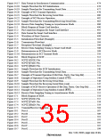 浏览型号HD6417709SF133B的Datasheet PDF文件第35页