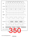 浏览型号HD6417709SF133B的Datasheet PDF文件第350页