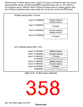 浏览型号HD6417709SF133B的Datasheet PDF文件第358页