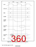 浏览型号HD6417709SF133B的Datasheet PDF文件第360页