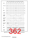 浏览型号HD6417709SF133B的Datasheet PDF文件第362页