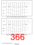 浏览型号HD6417709SF133B的Datasheet PDF文件第366页