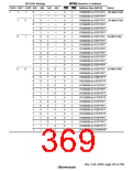 浏览型号HD6417709SF133B的Datasheet PDF文件第369页
