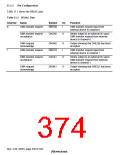浏览型号HD6417709SF133B的Datasheet PDF文件第374页