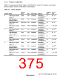 浏览型号HD6417709SF133B的Datasheet PDF文件第375页
