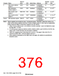 浏览型号HD6417709SF133B的Datasheet PDF文件第376页