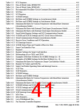 浏览型号HD6417709SF133B的Datasheet PDF文件第41页