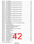 浏览型号HD6417709SF133B的Datasheet PDF文件第42页