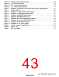浏览型号HD6417709SF133B的Datasheet PDF文件第43页