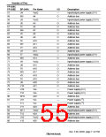 浏览型号HD6417709SF133B的Datasheet PDF文件第55页