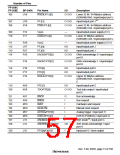 浏览型号HD6417709SF133B的Datasheet PDF文件第57页