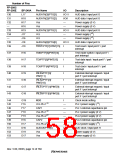 浏览型号HD6417709SF133B的Datasheet PDF文件第58页