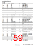 浏览型号HD6417709SF133B的Datasheet PDF文件第59页