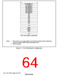 浏览型号HD6417709SF133B的Datasheet PDF文件第64页