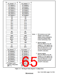 浏览型号HD6417709SF133B的Datasheet PDF文件第65页