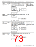 浏览型号HD6417709SF133B的Datasheet PDF文件第73页