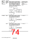 浏览型号HD6417709SF133B的Datasheet PDF文件第74页