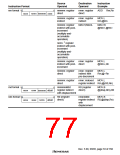 浏览型号HD6417709SF133B的Datasheet PDF文件第77页
