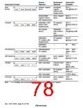 浏览型号HD6417709SF133B的Datasheet PDF文件第78页