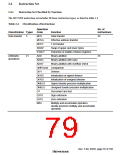浏览型号HD6417709SF133B的Datasheet PDF文件第79页