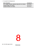 浏览型号HD6417709SF133B的Datasheet PDF文件第8页