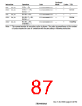 浏览型号HD6417709SF133B的Datasheet PDF文件第87页