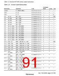 浏览型号HD6417709SF133B的Datasheet PDF文件第91页