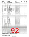 浏览型号HD6417709SF133B的Datasheet PDF文件第92页