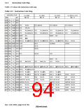 浏览型号HD6417709SF133B的Datasheet PDF文件第94页