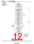 浏览型号HD64F7045F28的Datasheet PDF文件第12页