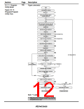 浏览型号HD64F7044F28的Datasheet PDF文件第12页