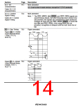 浏览型号HD64F7044F28的Datasheet PDF文件第14页