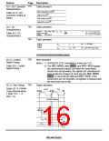 浏览型号HD64F7044F28的Datasheet PDF文件第16页