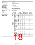 浏览型号HD64F7045F28的Datasheet PDF文件第18页