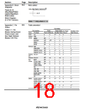 浏览型号HD64F7044F28的Datasheet PDF文件第18页