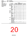 浏览型号HD64F7045F28的Datasheet PDF文件第20页