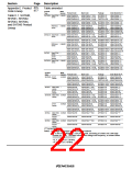 浏览型号HD64F7045F28的Datasheet PDF文件第22页