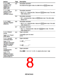 浏览型号HD64F7045F28的Datasheet PDF文件第8页