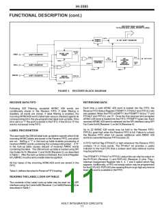浏览型号HI-3593的Datasheet PDF文件第11页