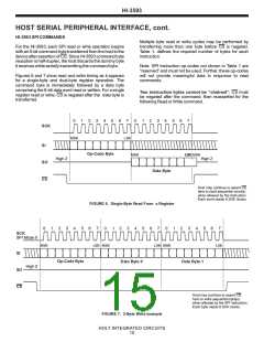 浏览型号HI-3593的Datasheet PDF文件第15页