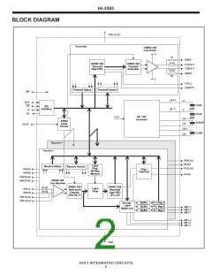 浏览型号HI-3593的Datasheet PDF文件第2页