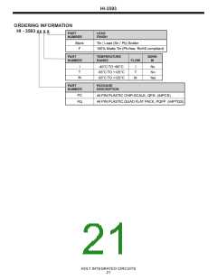 浏览型号HI-3593的Datasheet PDF文件第21页
