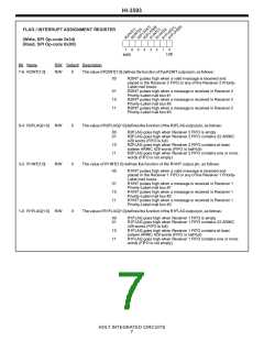浏览型号HI-3593的Datasheet PDF文件第7页